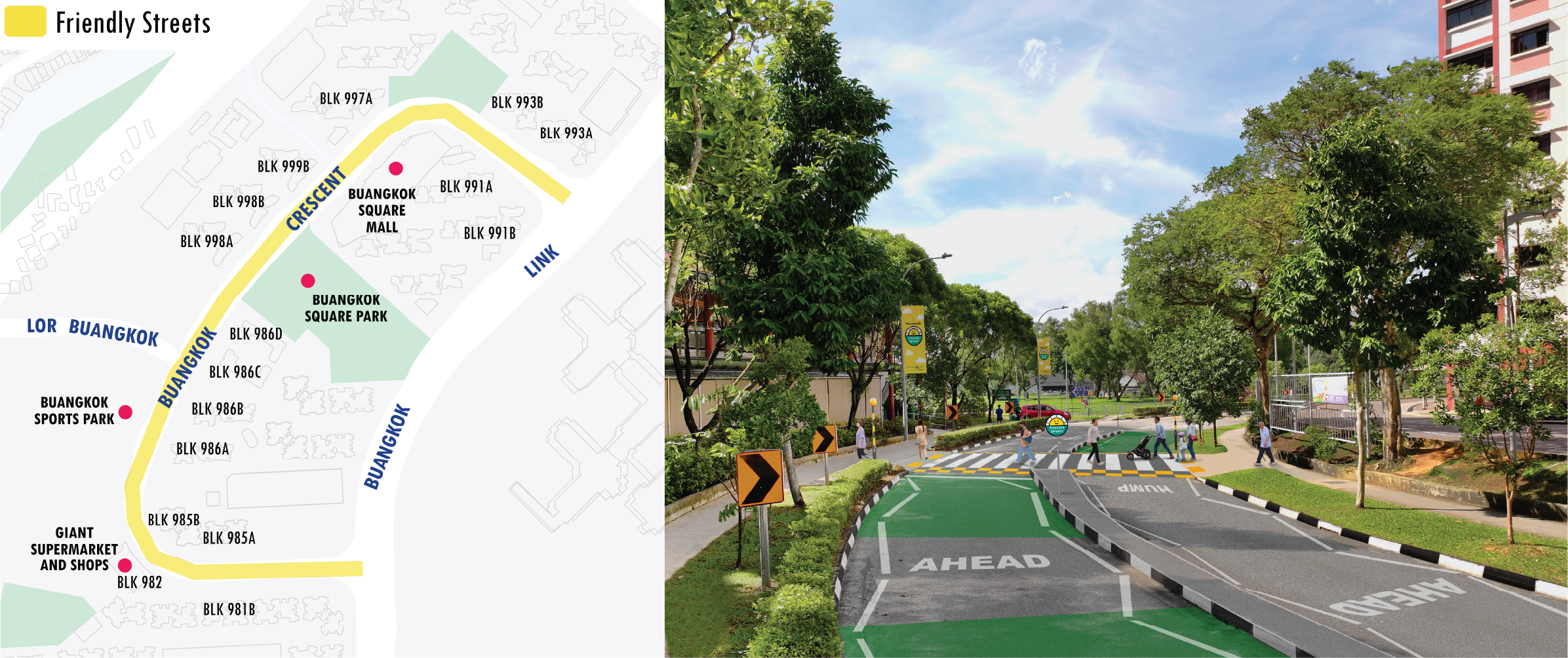 Map of Buangkok "Friendly Streets" and a street view of a simulated road with crosswalk and road markings.